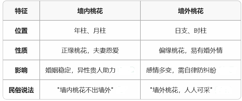 桃花1.png