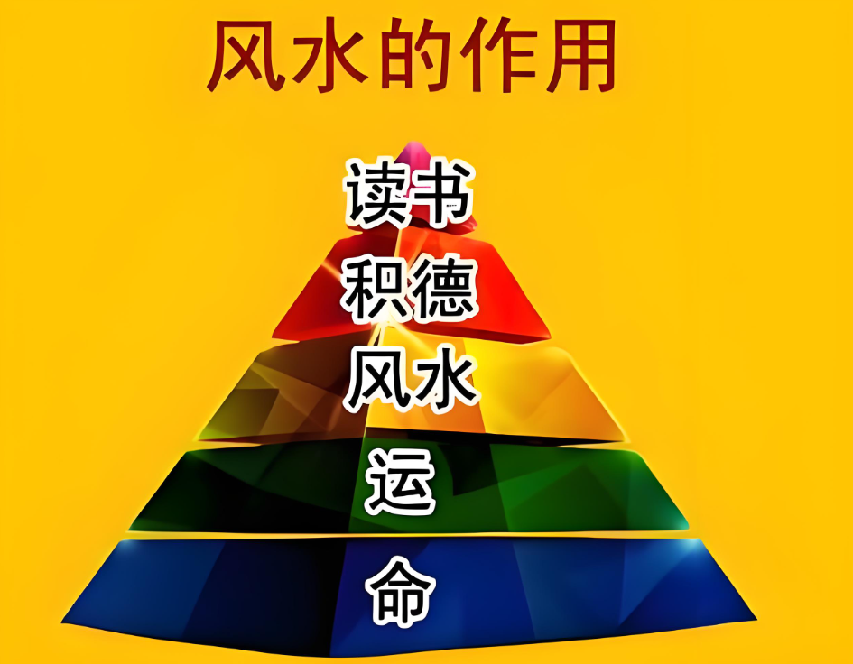 风水       1.png