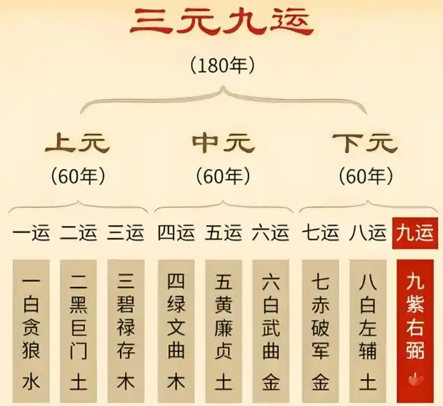 理气2.png 理气2.png