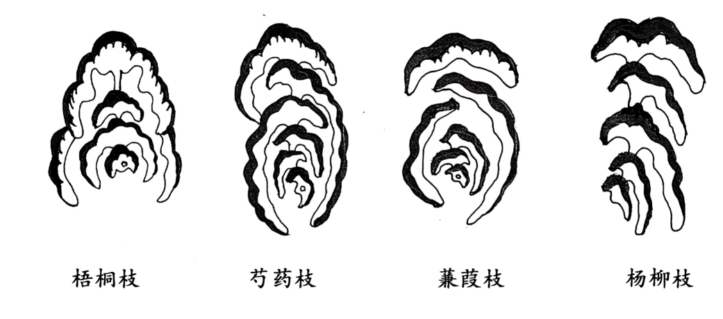 风水3.png