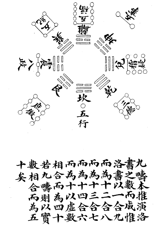 河图洛书0.png