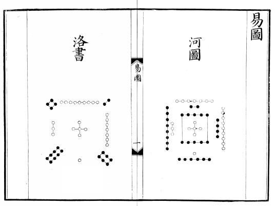 无常派玄空：“河图洛书”深度讲解，必学风水基础