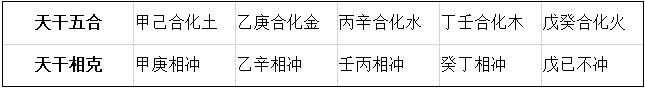 天干地支2.png