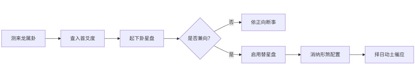 墓地风水1.png