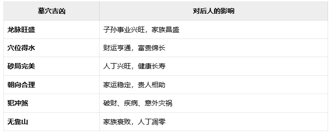 墓地风水2.png