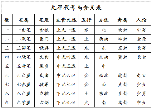 玄空4.png