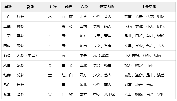 玄空3.png