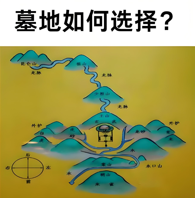 墓地选址1.png