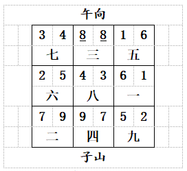 四局3.png 四局3.png