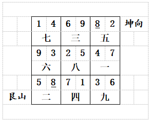 四局2.png 四局2.png