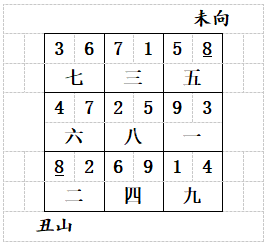 四局1.png 四局1.png