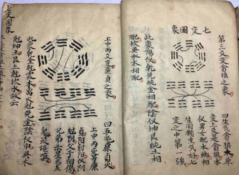 地理堪舆的传承与原理讲解