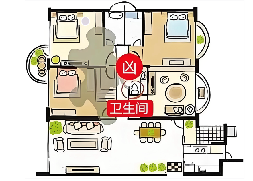 装修风水2.png 装修风水2.png