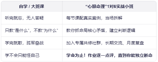 心眼命理课程1.png