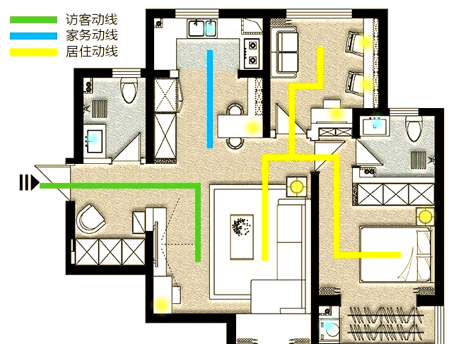 情绪动线2.png 情绪动线2.png