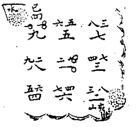 无常派玄空风水案例详解：杨姓祖墓亥山巳向一运扦